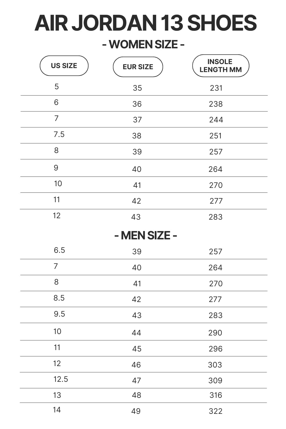 Air Jordan 13 Shoes Size Chart - Dragon Ball Z Shoes